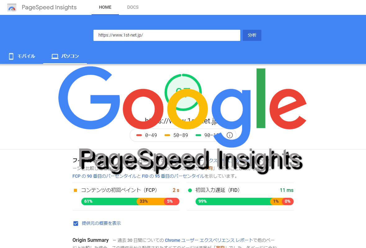 google PageSpeed Insight