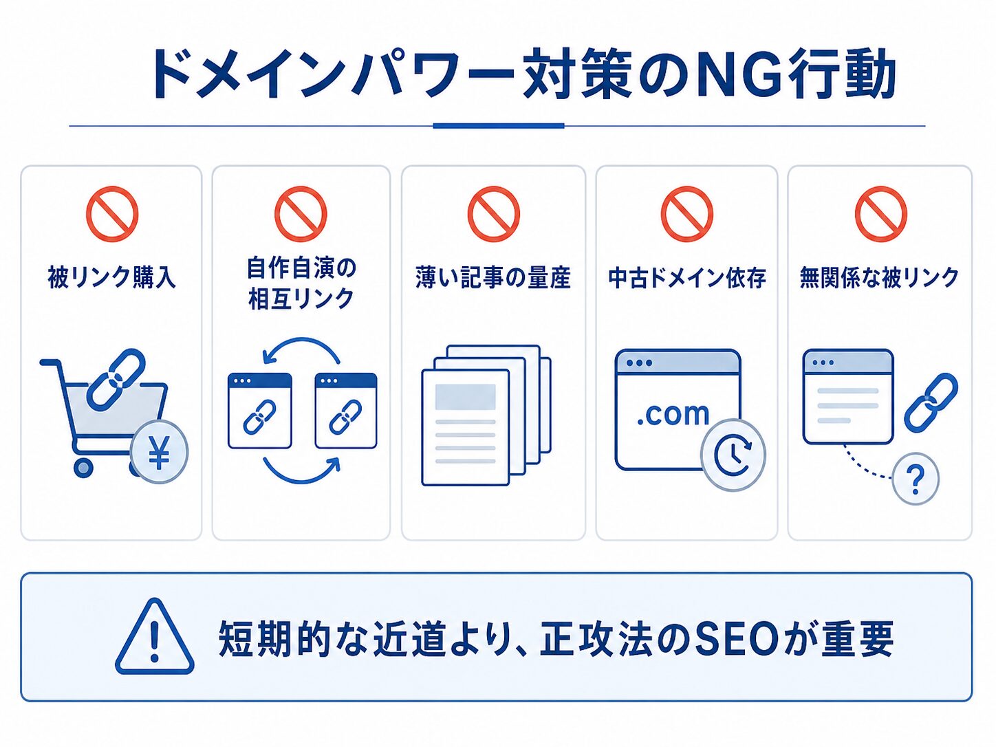 ドメインパワー対策で避けるべきNG行動をまとめた図
