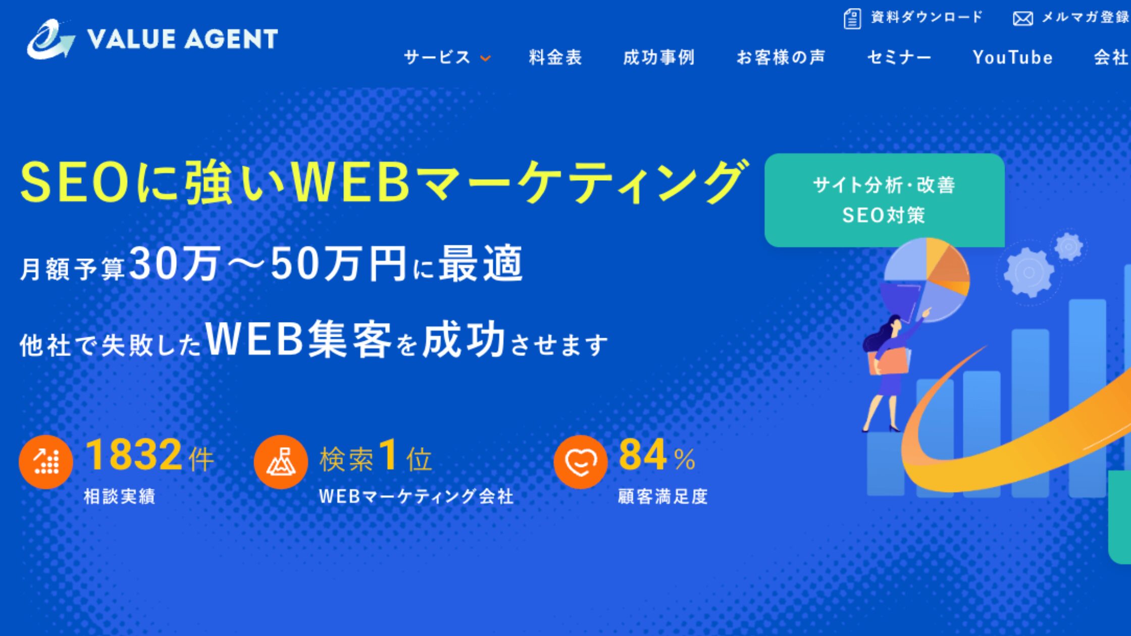 株式会社バリューエージェント