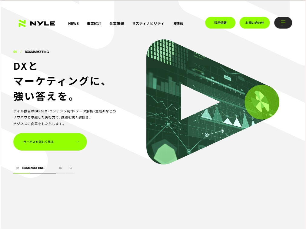 ナイル株式会社