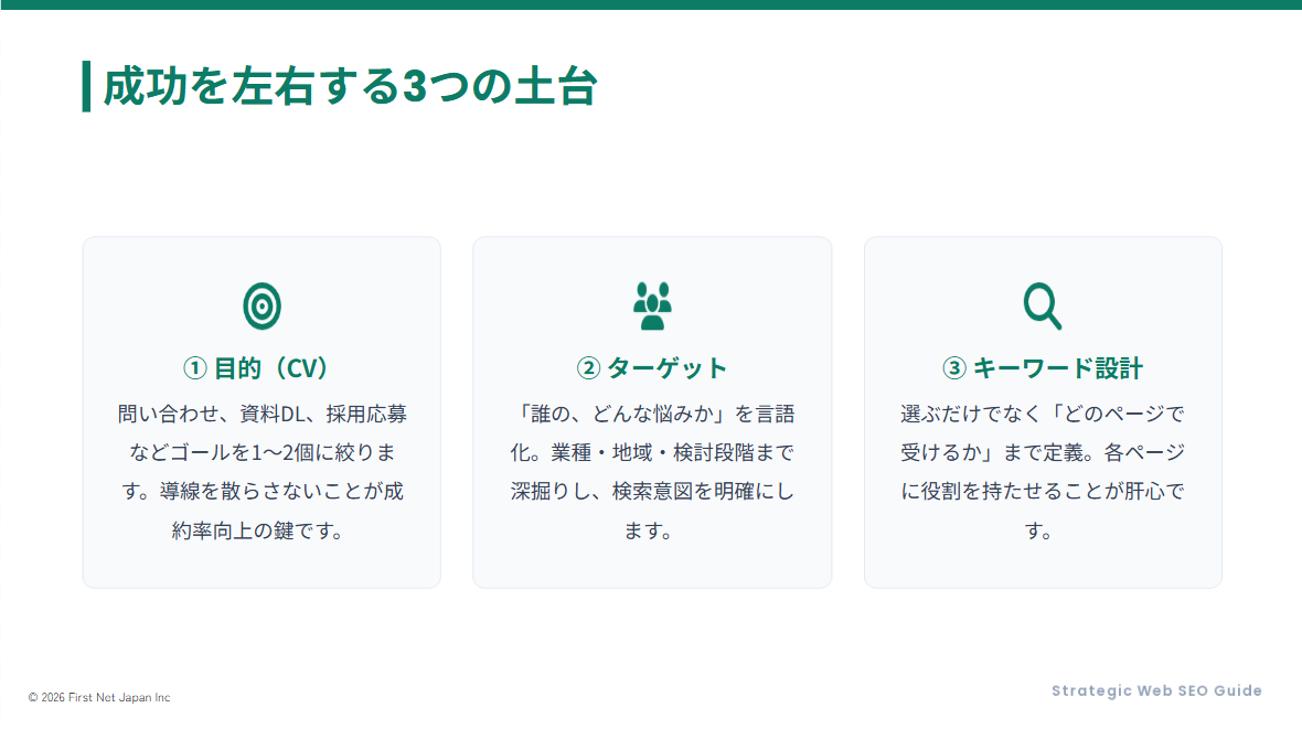 HP制作の成功ポイント3選
