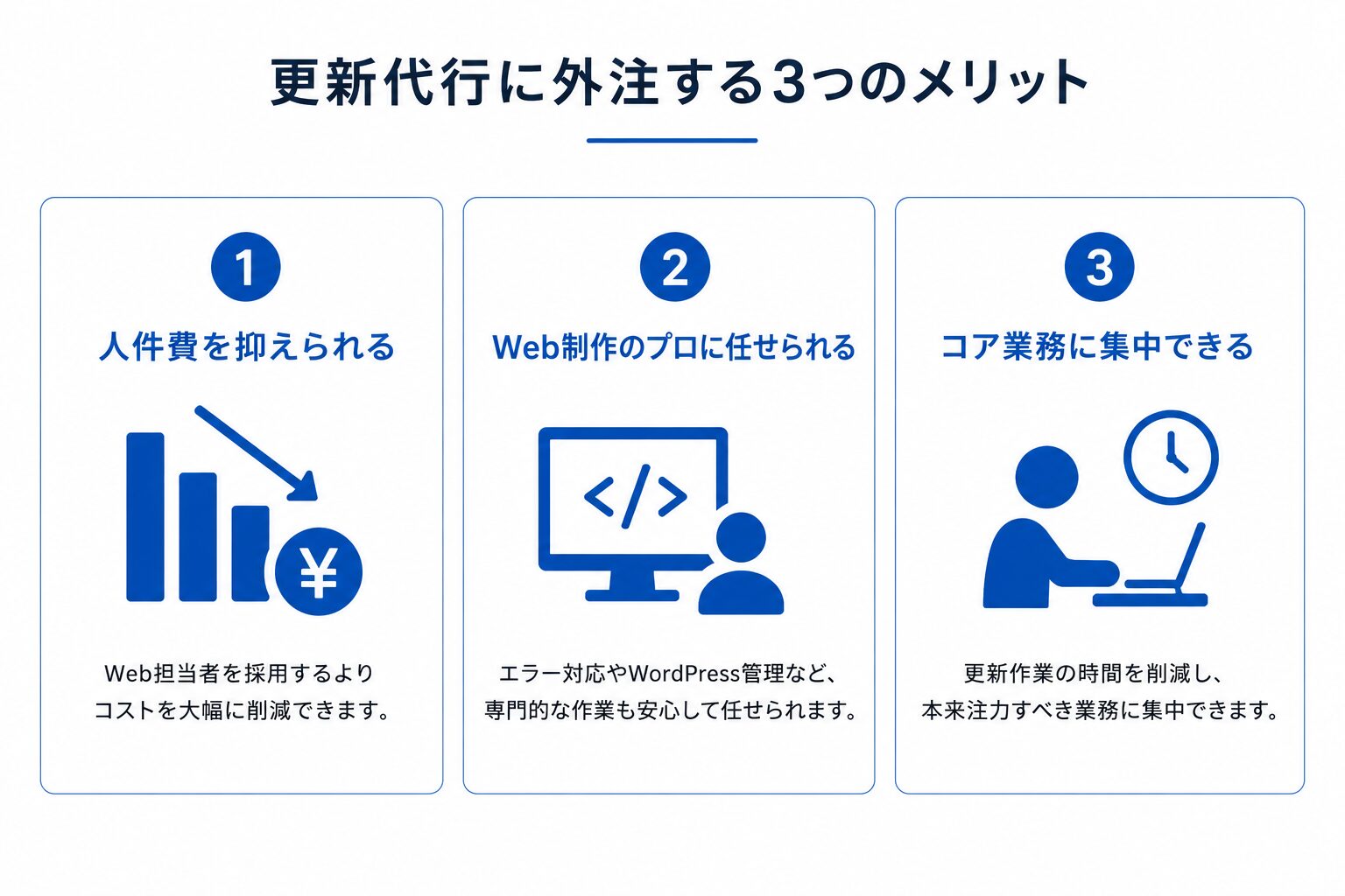 ホームページ更新代行を外注するメリット