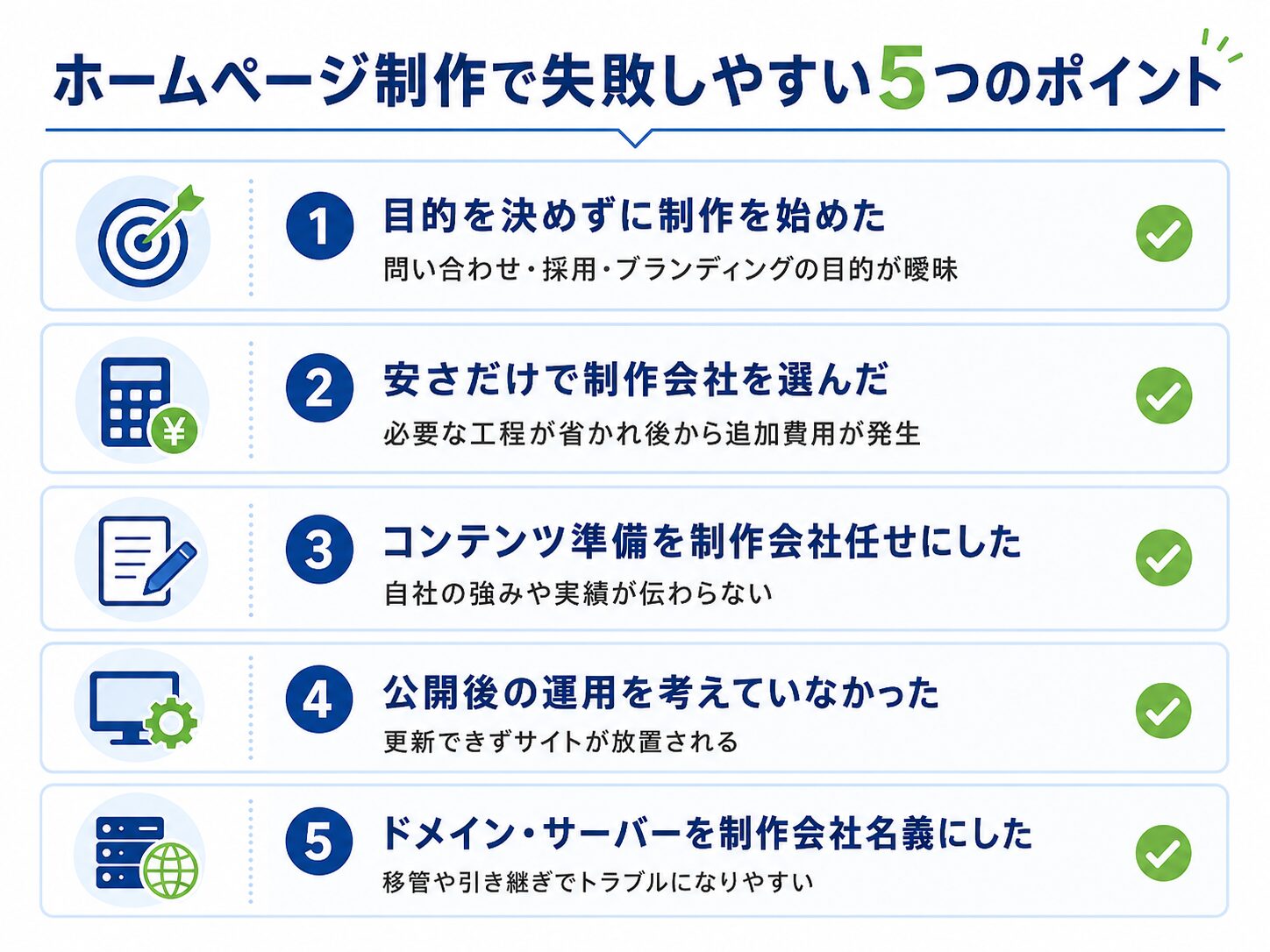 中小企業がホームページ制作で失敗しやすいパターンをまとめたチェックリスト