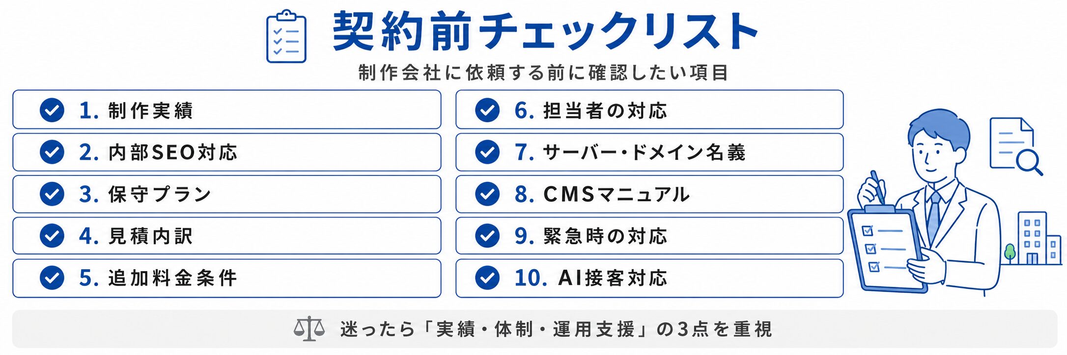 ホームページ制作会社との契約前に確認すべきチェックリスト図