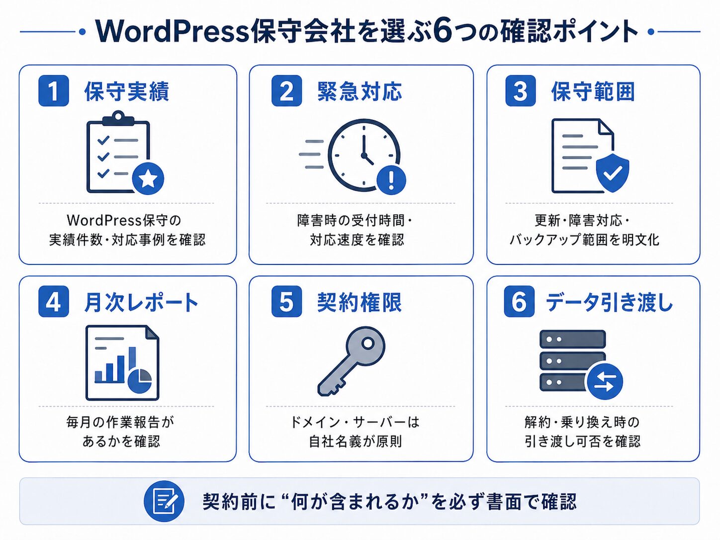 WordPress保守会社を選ぶ前に確認すべき6つのポイントをまとめた図